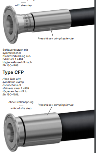 Elaflex软管接头Tri Clamp用于食品CFP系列1.png