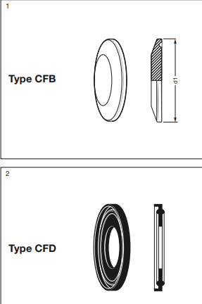 Elaflex软管接头Tri Clamp用于食品.png