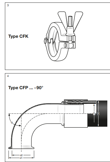 Elaflex软管接头Tri Clamp用于食品CFK.png