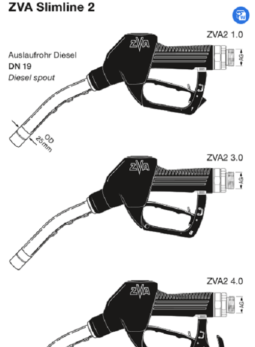 ELAFLEX HIBY 加油枪ZVA Slimline 2.png