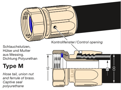 ELAFLEX M 软管接头