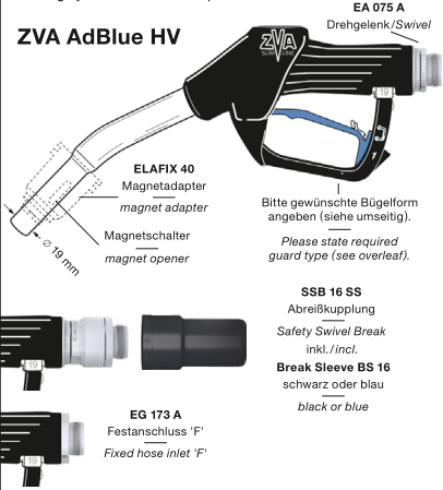 ELAFLEX HIBY 加油枪ZVA AdBlue HV