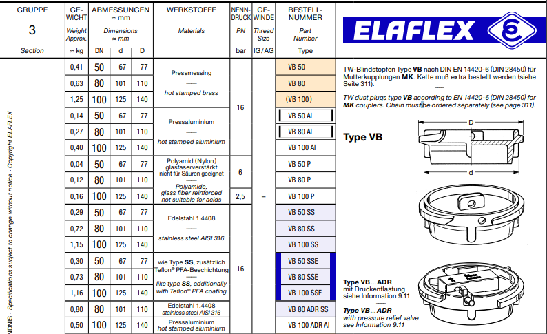 ELAFLEX 罐车接头型号 VB