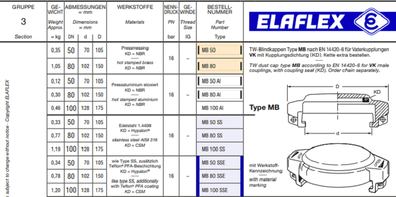 ELAFLEX  TW罐车接头型号 MB