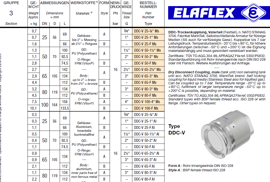 ELAFLEX  DDC V 干式断开联轴器