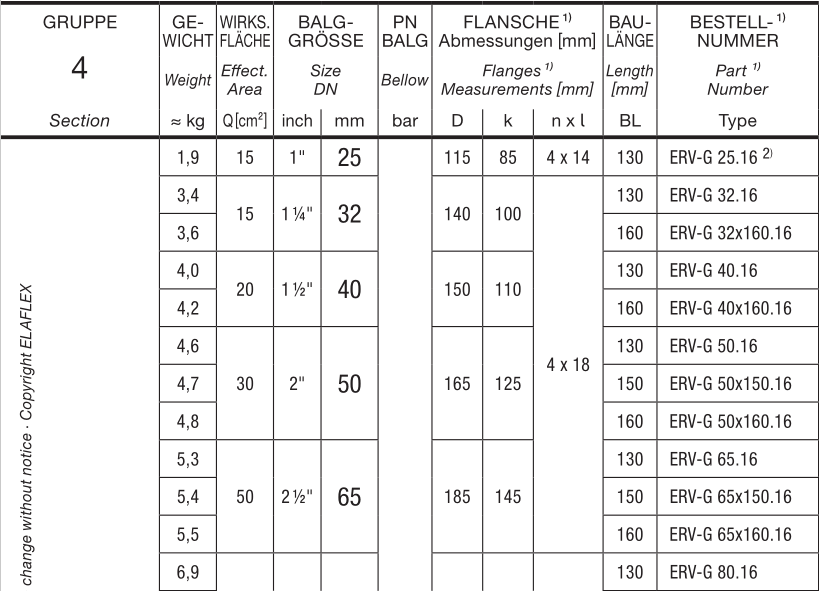 ELAFLEX  ERV G 黄带走油系列膨胀节