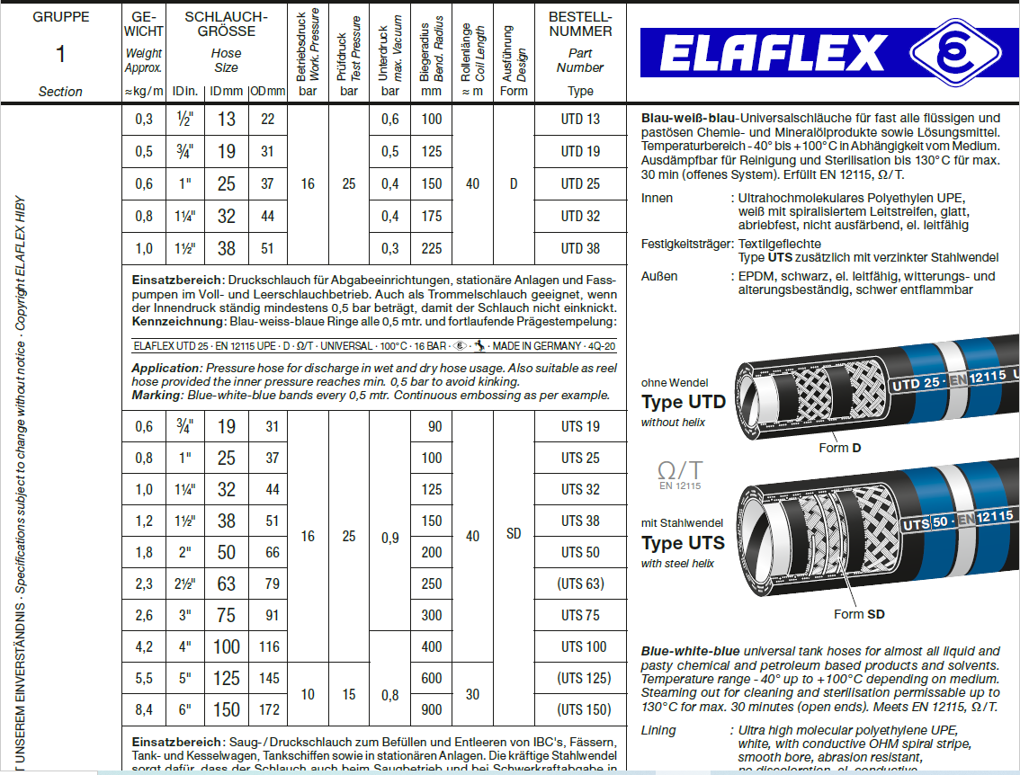 ELAFLEX UTS 通用槽罐软管